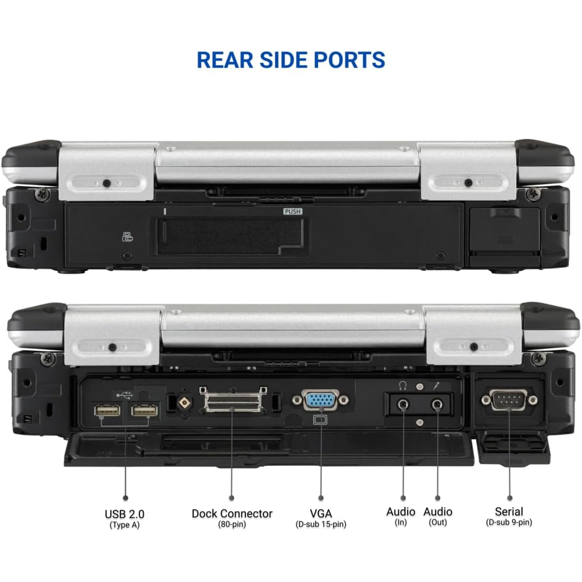Panasonic Toughbook CF-31 MK4 i5-3340M | 8GB RAM | 240GB SSD | 13.1-inch Touchscreen - Image 3
